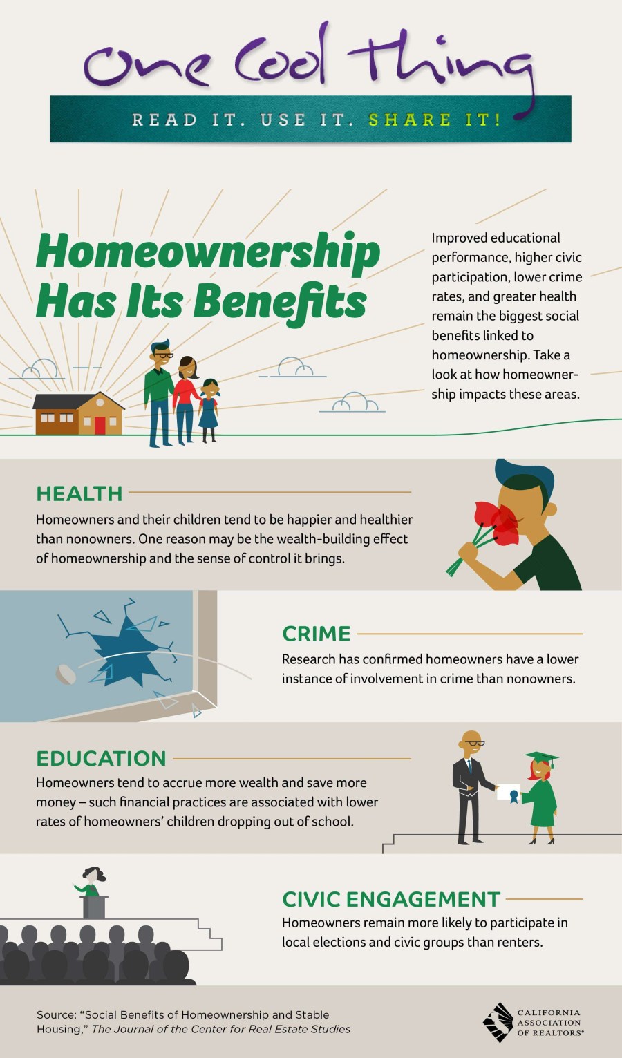 homeownership-benefits-hi-res.jpg